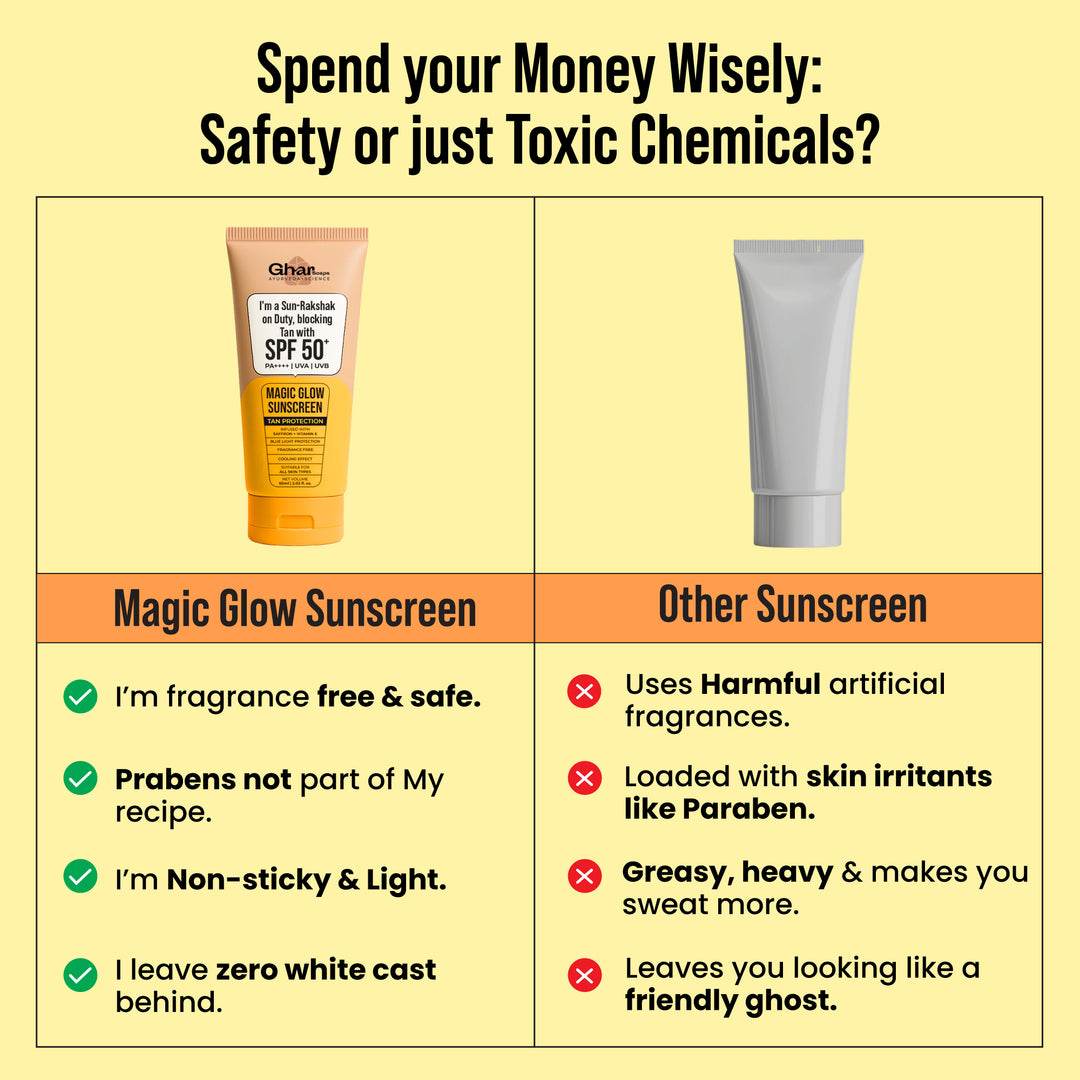 Magic Glow Sunscreen with SPF 50+ & PA++++