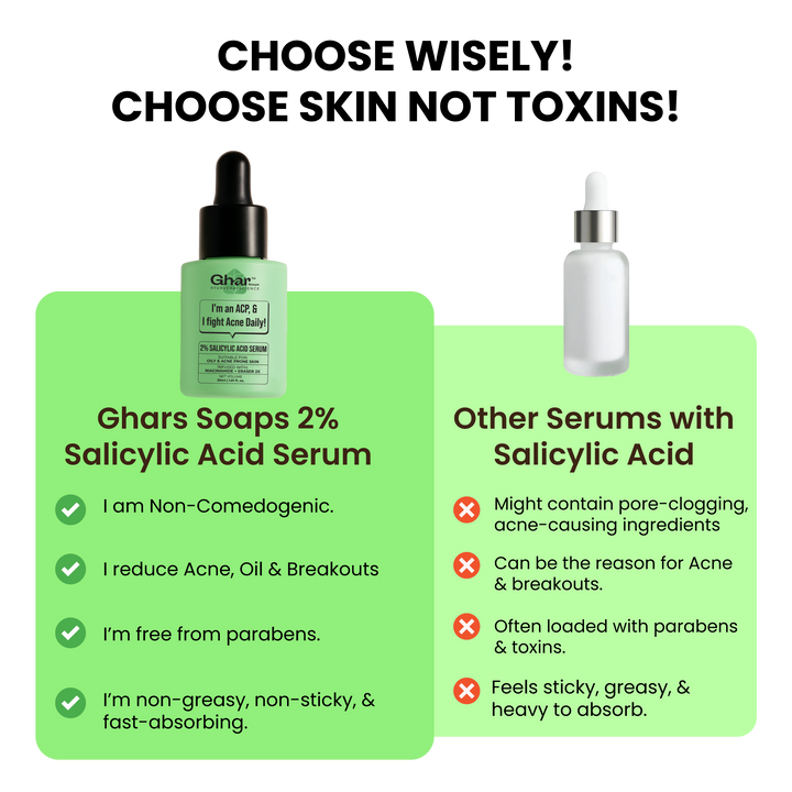 salicylic acid serum with eraser 2x, To Reduce Acne, Pimples