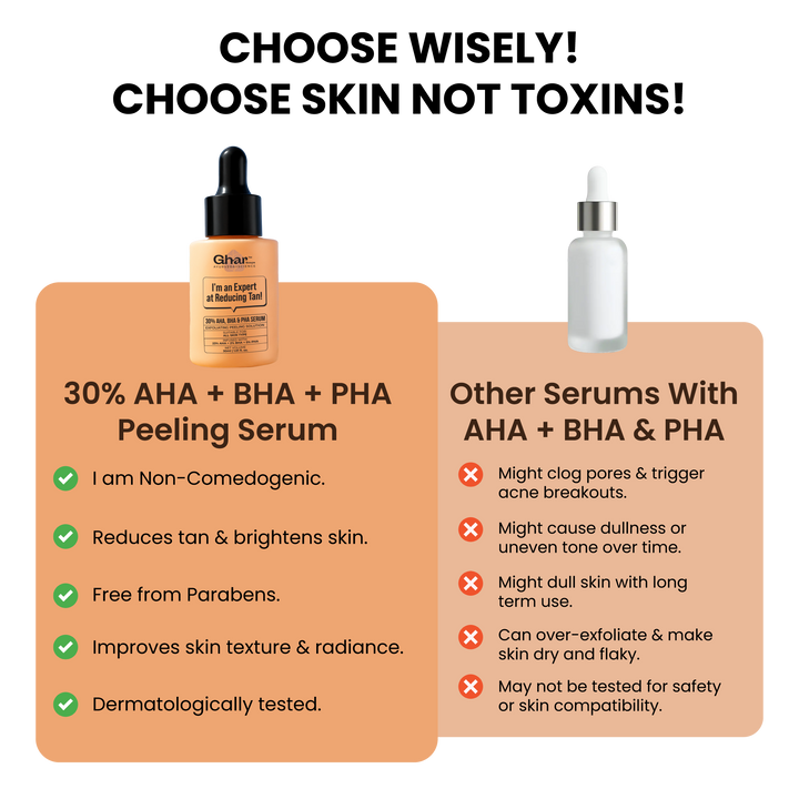 23% AHA 2% BHA & 5% PHA Magic Peeling Solution to reduce tan