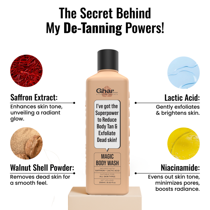 Magic De-Tan & Exfoliating Body Wash with Saffron & Lactic Acid- 250ml
