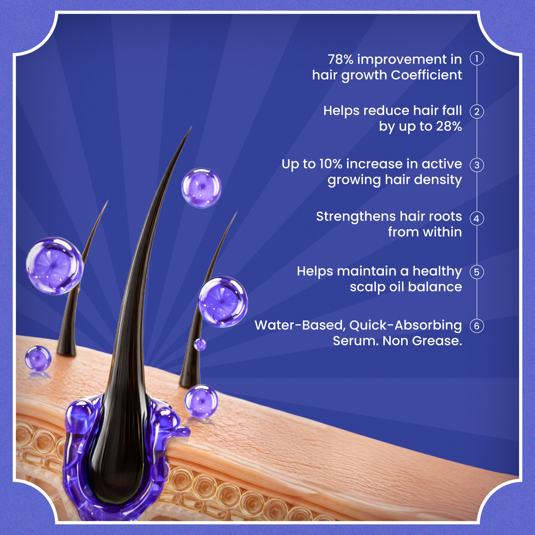 Rockstar Advanced Hair Growth Serum