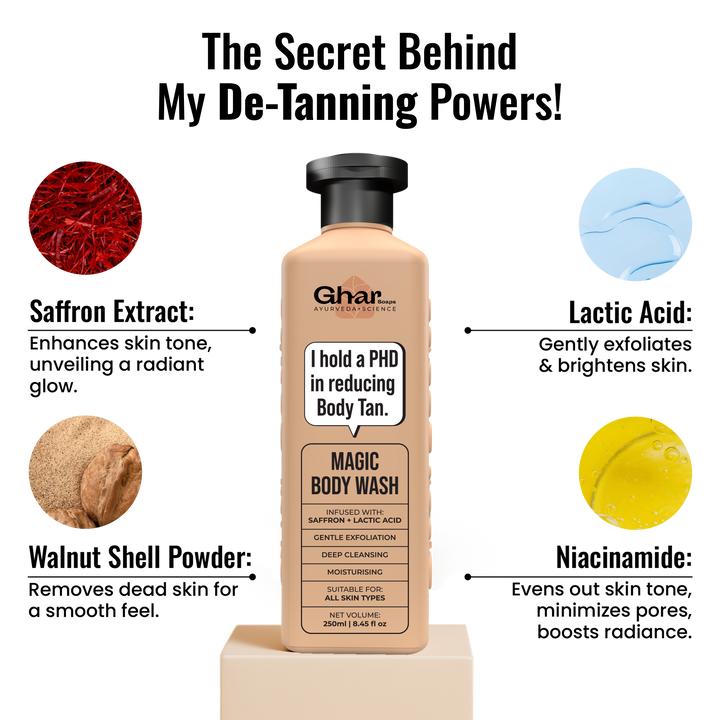 Magic De-Tan & Exfoliating Body Wash with Saffron & Lactic Acid