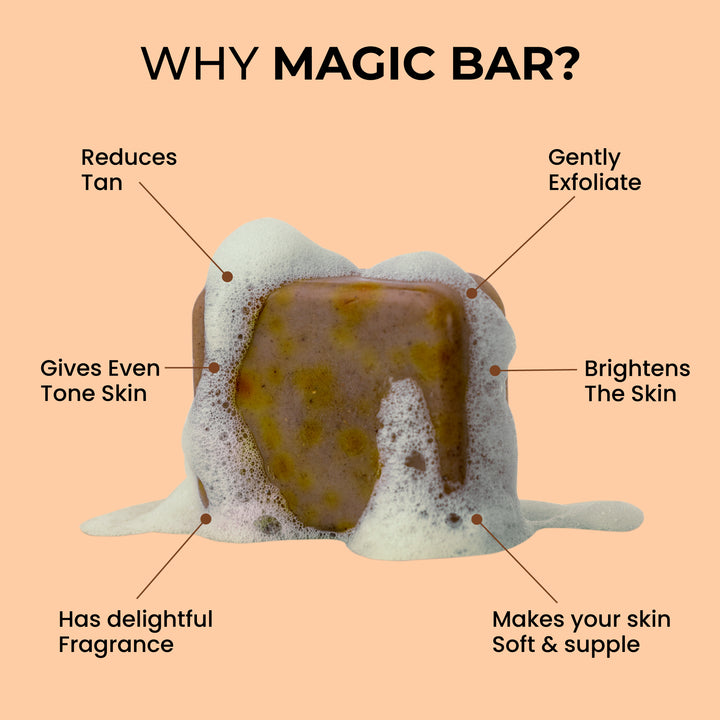 Magic Soap (Sandal Wood and Saffron Soap)
