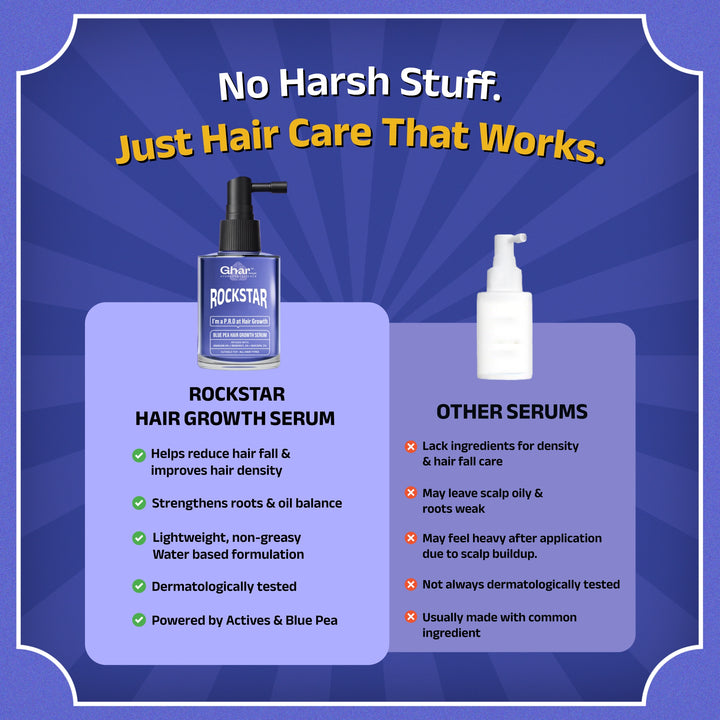 Rockstar Advanced Hair Growth Serum