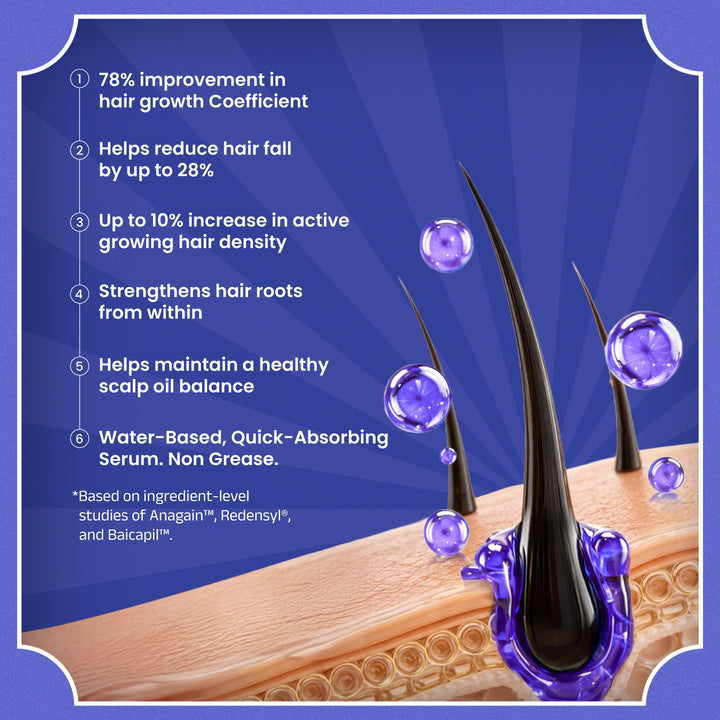 Rockstar Advanced Hair Growth Serum