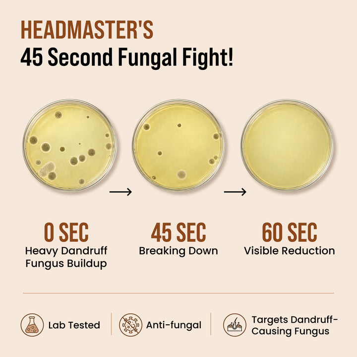 HeadMaster Anti-Dandruff Shampoo