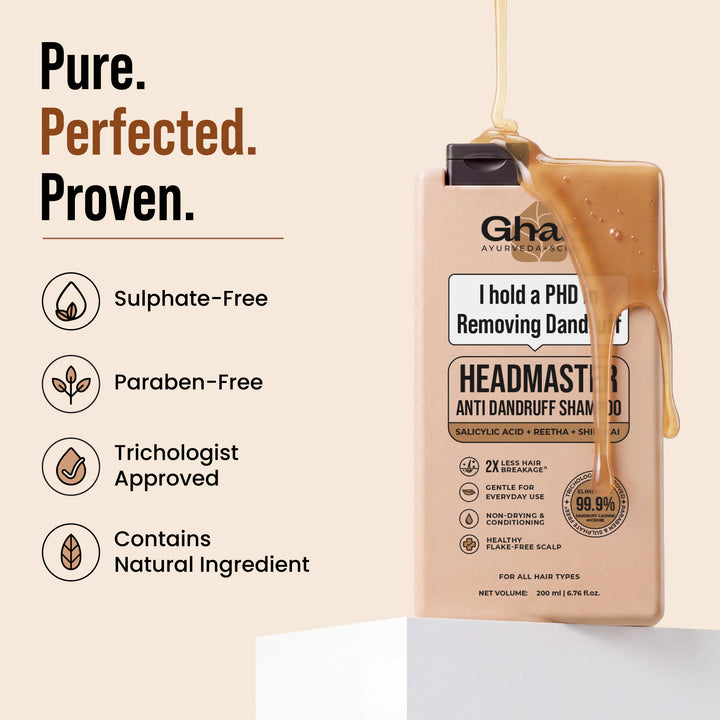HeadMaster Anti-Dandruff Shampoo