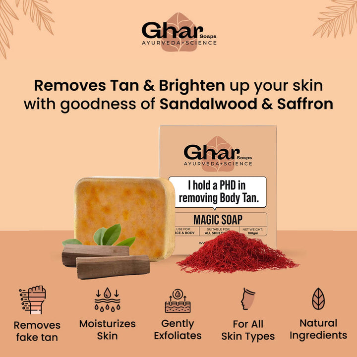 Magic Soap (Sandal Wood and Saffron Soap)