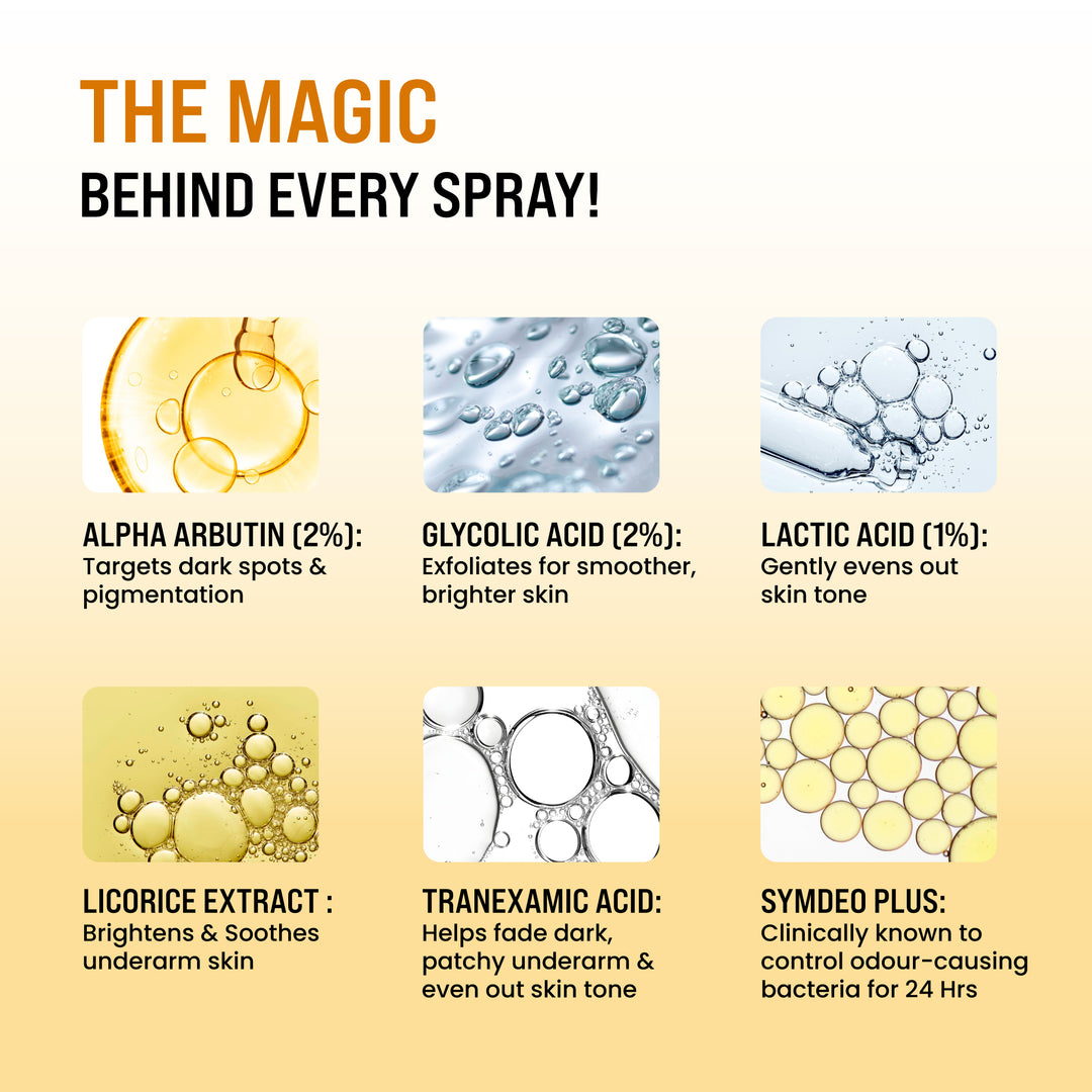 Magic Underarm Brightening Deo