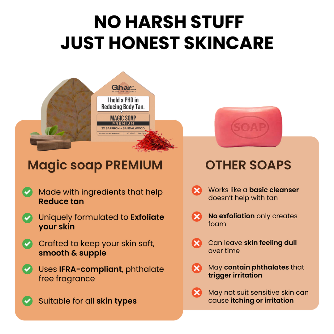 Premium Magic Soap