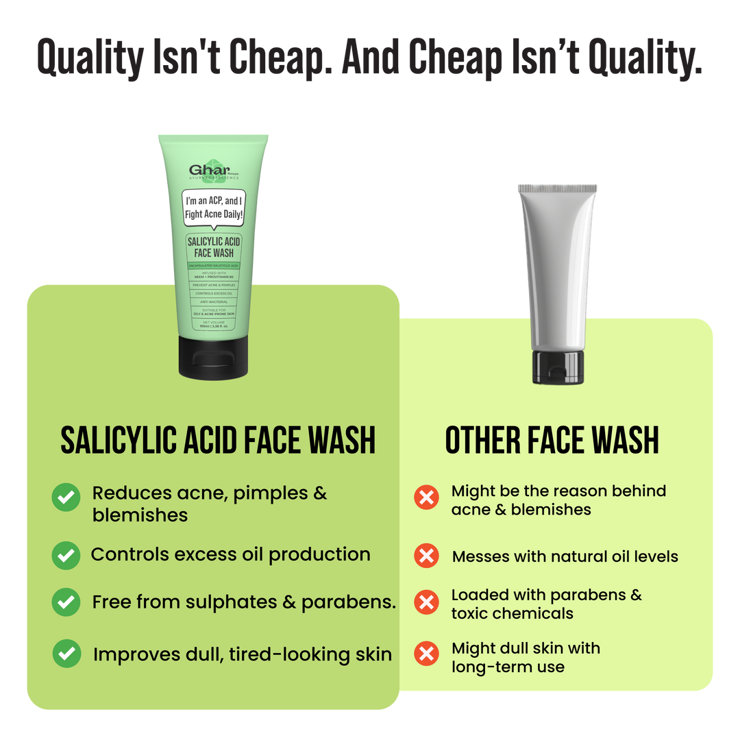 Salicylic Acid Face Wash For Oily & Acne Prone Skin