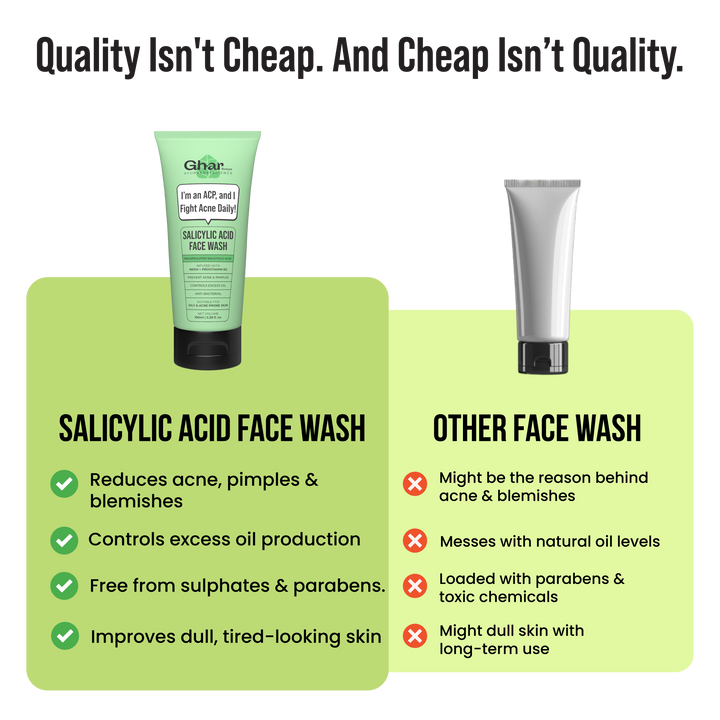 Salicylic Acid Face Wash For Oily & Acne Prone Skin