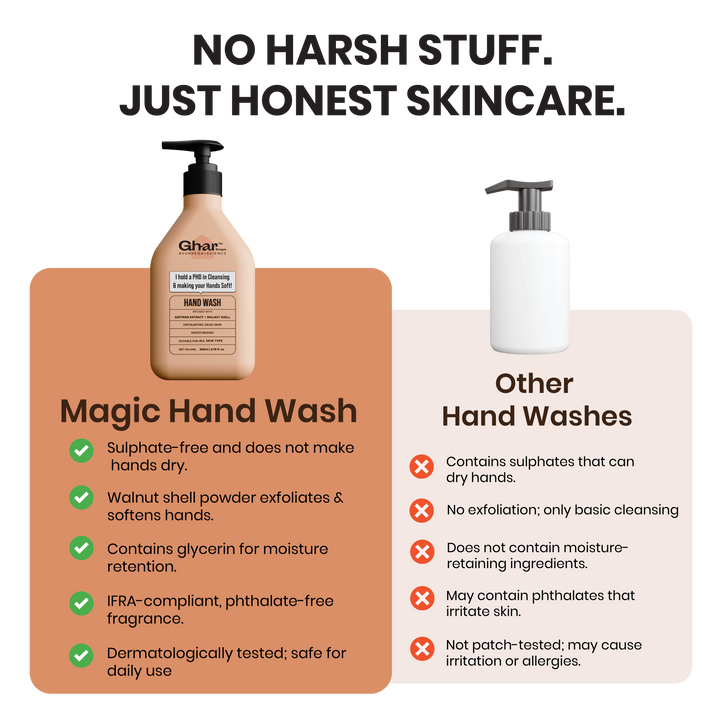 Hand Wash