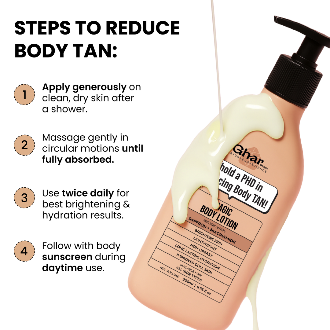 Magic Body Lotion with Saffron and Niacinamide